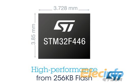 ST新聞稿1月5日 圖片1——意法半導體(ST)拓展高性能STM32微控制器產品系列，推出新系列小存儲容量產品